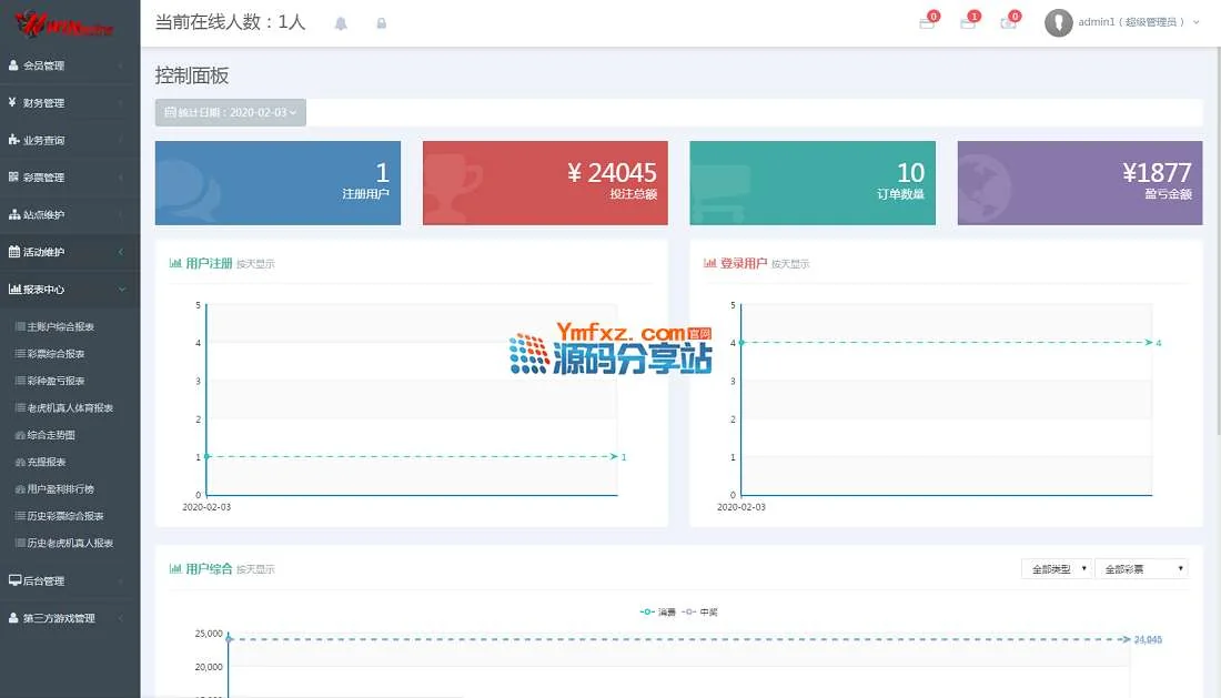 【运营版】价值数万元的Winonline完整版CP程序源码,JAVA语言开发