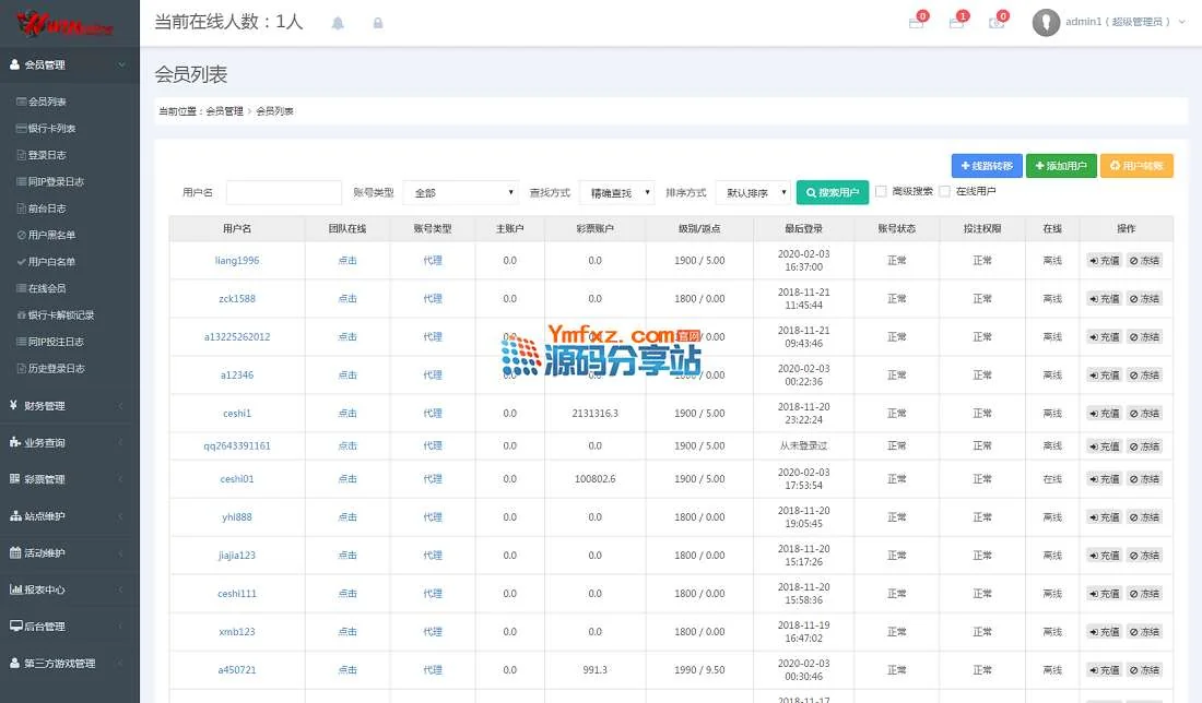 【运营版】价值数万元的Winonline完整版CP程序源码,JAVA语言开发