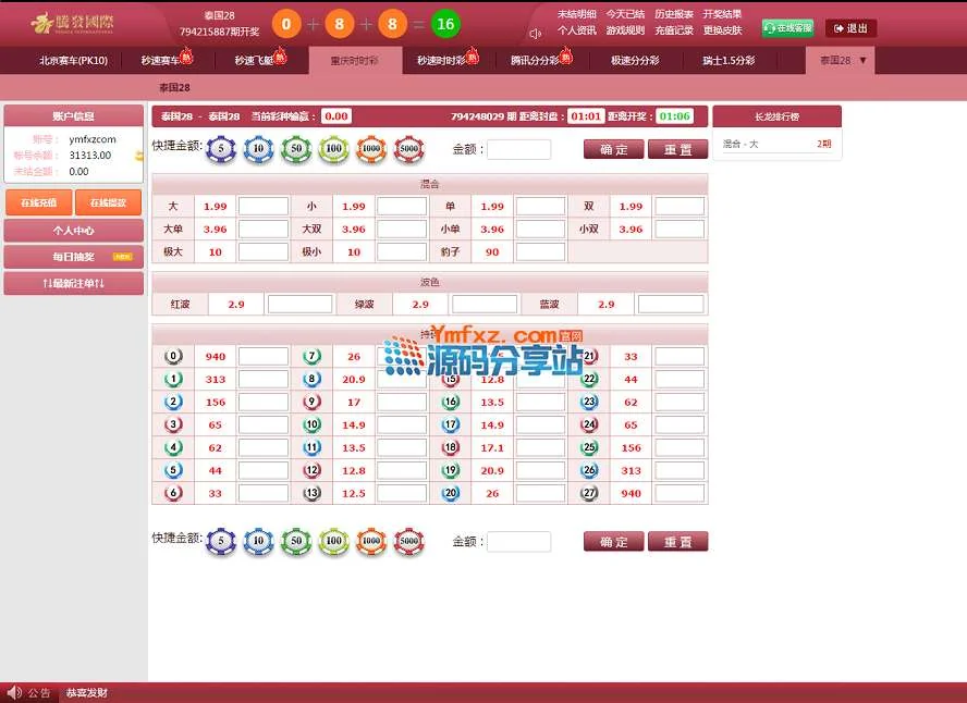 腾发GJCP平台完整版源码分享,盘口玩法平台,三端齐全