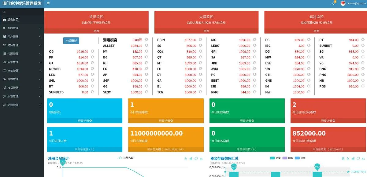 NG娱乐城源码PHP语言开发+二十多套模板