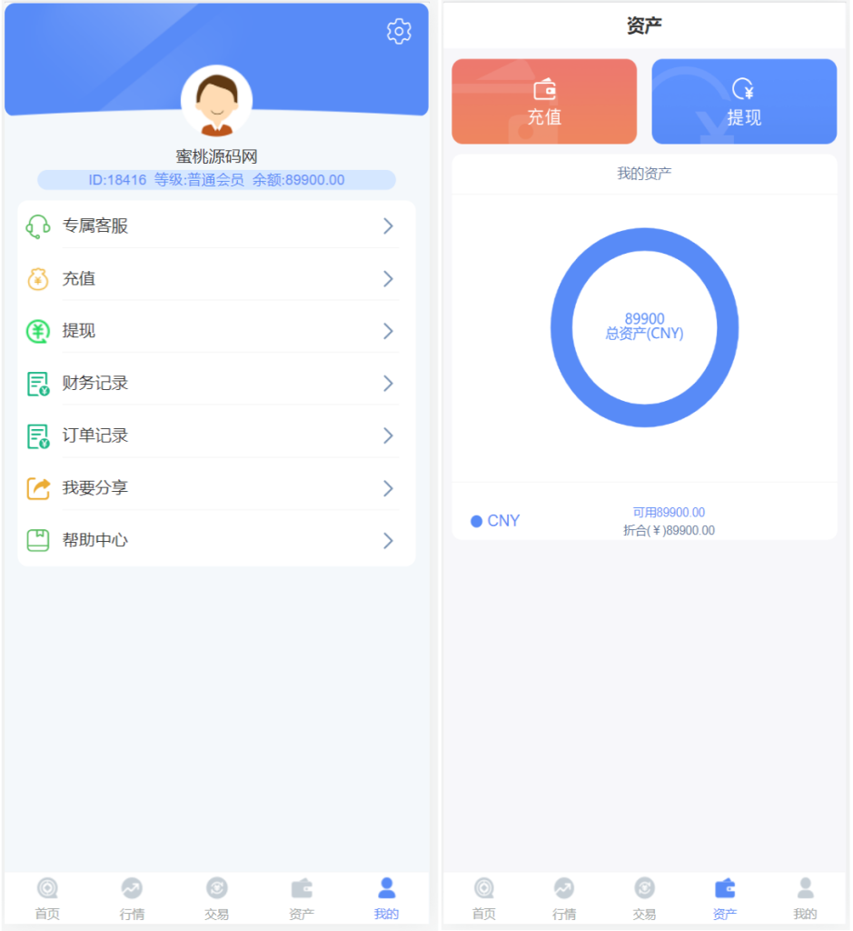 微交所thinkphp框架双语言外汇系统/微盘系统仿交易所/USDT支付
