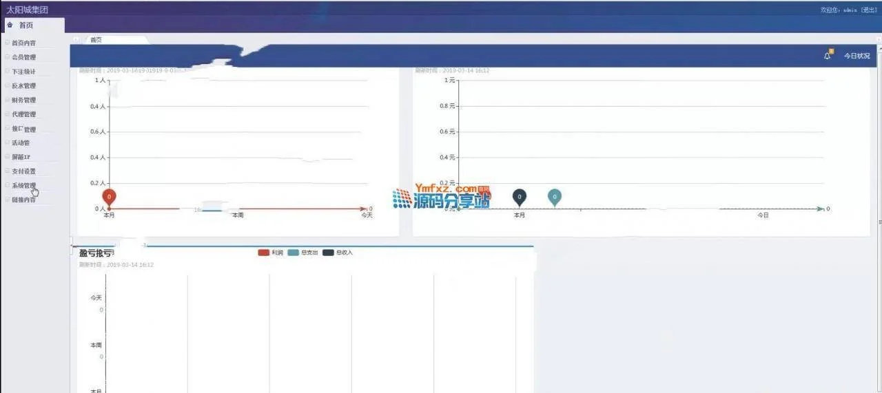 19年新款奔驰宝马免转YLC源码+多界面切换+WAP手机端+独立代理系统+视频安装教程【.NET开发语言】