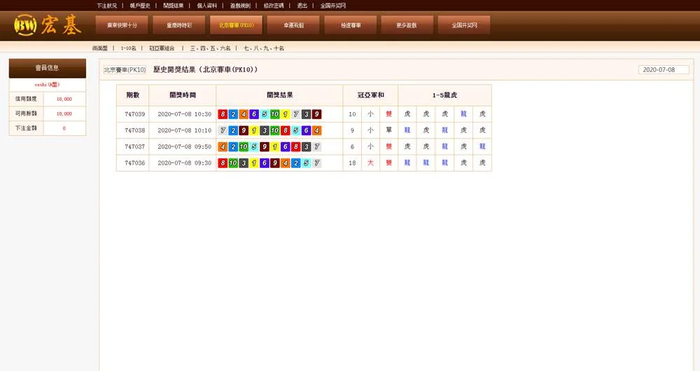 【完美运营版本】2021版BW宏基OA信用现金盘,PHP全开源修复版本,欢乐彩源码,带手机简版