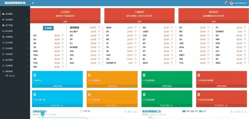 价值8000最新银河APP源码,视讯银河娱乐解密组件+二开代理功能+修复若干问题