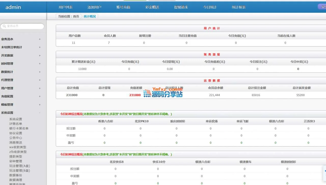 华人CP娱乐系统整站时时彩源码+新版手机端+修复采集+独立代理系统+安装教程