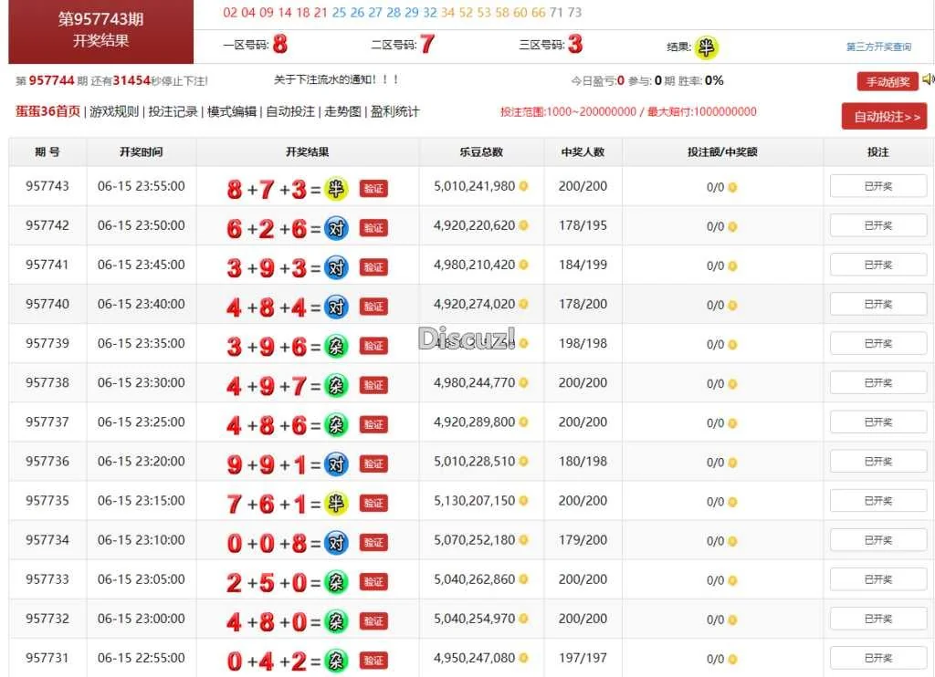 滴滴28源码+带手机wap端+内置kj+完整数据