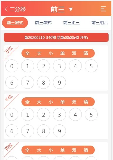 盛世YL源码ThinkPHP5开发+WAP手机端+安装视频教程