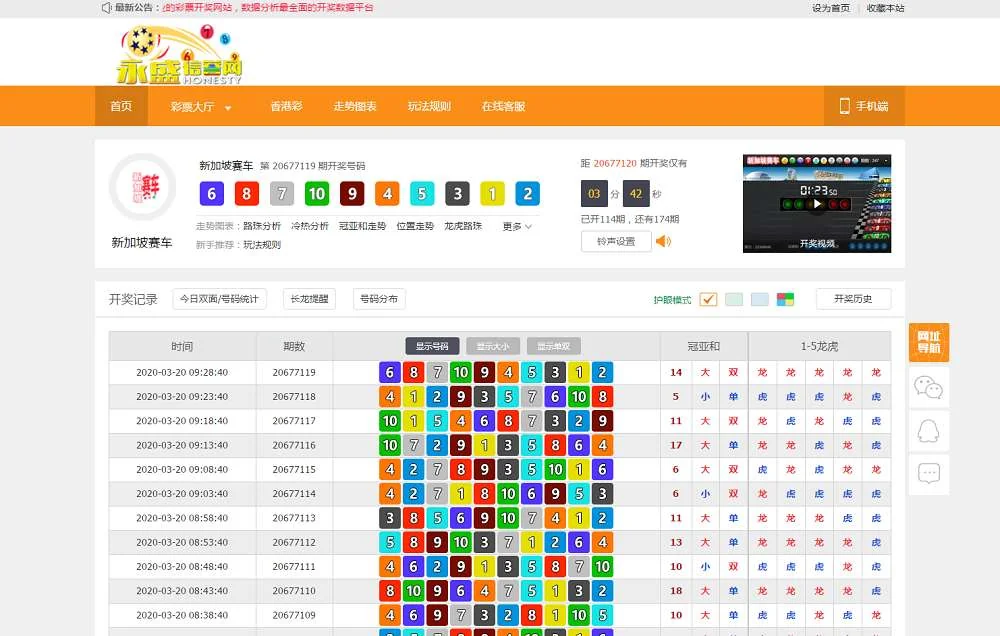 最新更新168开奖网完整运营数据+采集+后台带预设