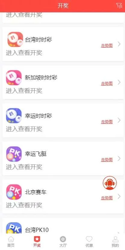 多种语言纯CP盘源码,带机器人,独立代理,带微信登陆,40个彩种