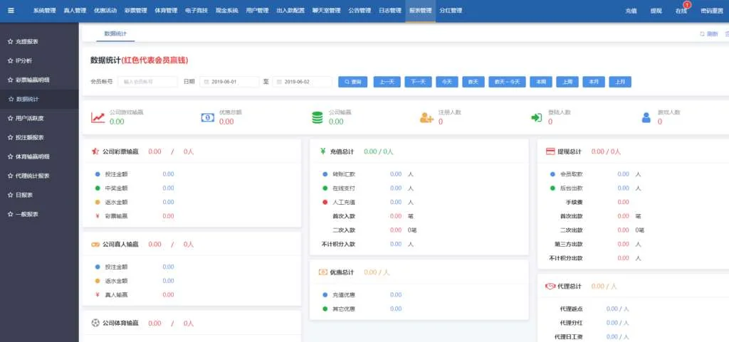 linux系统搭建环球国际KK源码组件+完整数据库,接单利器