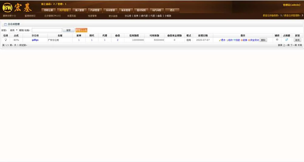 【完美运营版本】2021版BW宏基OA信用现金盘,PHP全开源修复版本,欢乐彩源码,带手机简版
