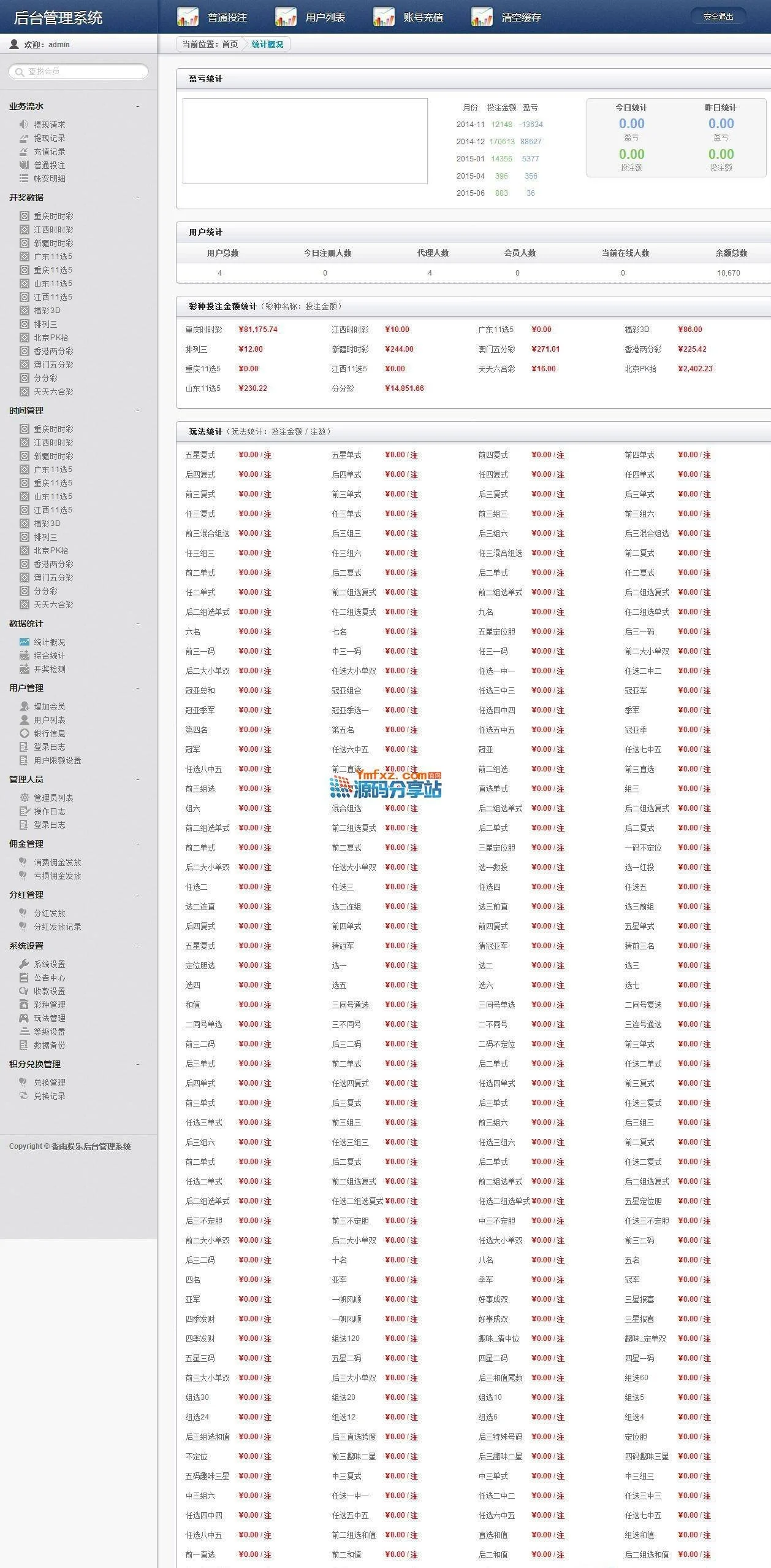完美安装联合娱乐时时彩整站程序源码带采集器 全站打包无减删版