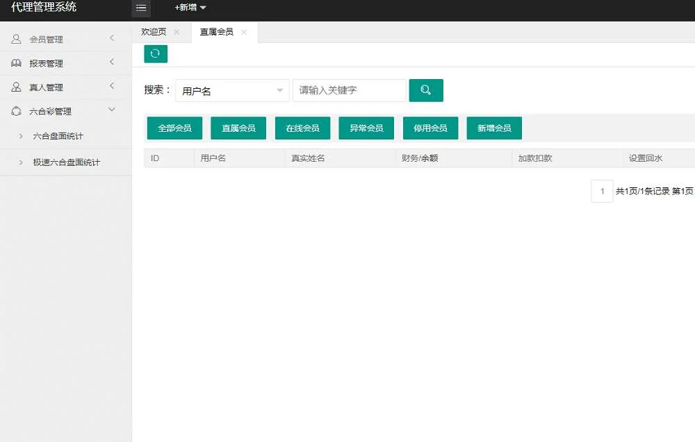 2020年版迪士尼改版新世纪CP带导航页面带独立代理后台附带安装说明