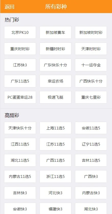 最新更新168开奖网完整运营数据+采集+后台带预设